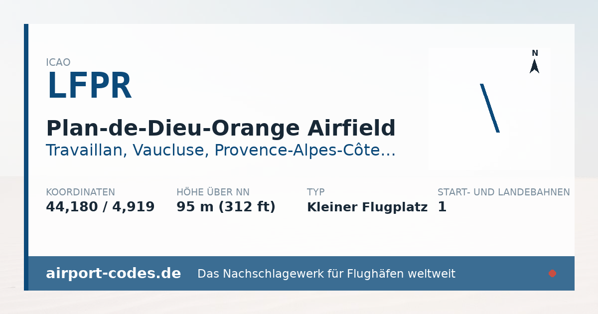 Generierte Übersichtsgrafik zum Flughafen Plan-de-Dieu-Orange Airfield mit Codes, Koordinaten und Bahnenskizze