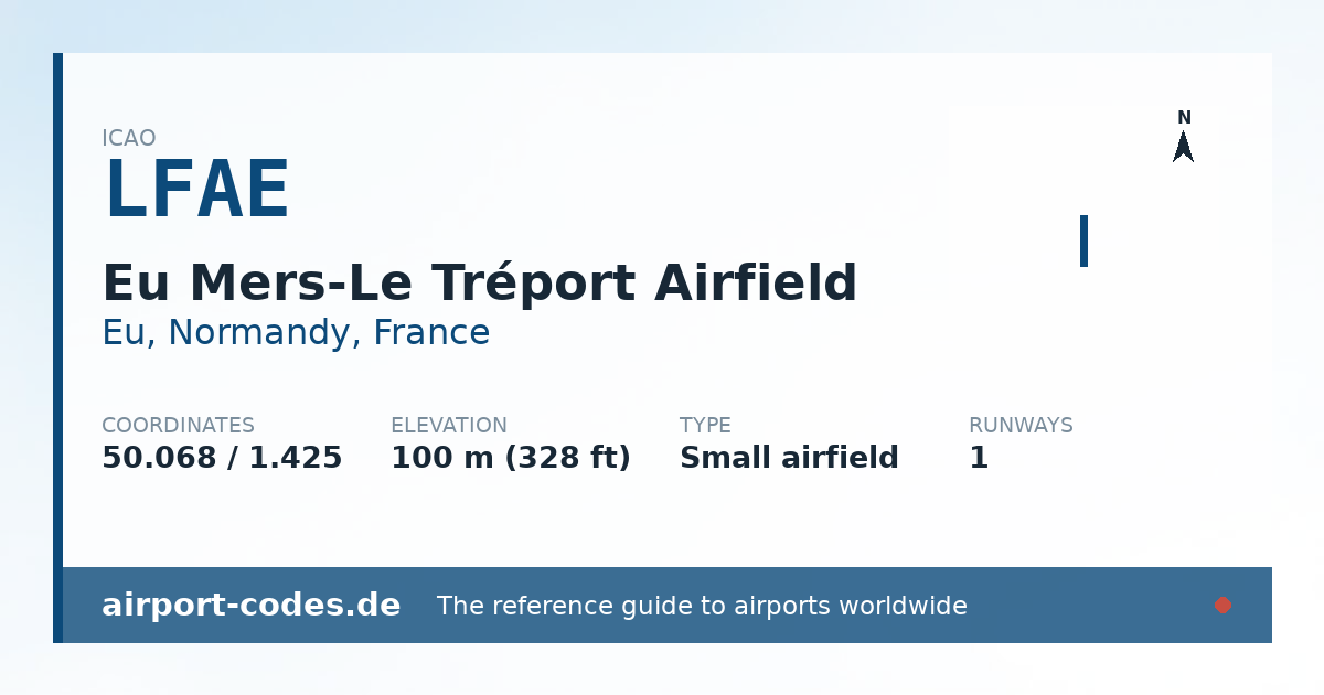 Generated summary graphic for Eu Mers-Le Tréport Airfield showing codes, coordinates and a runway sketch