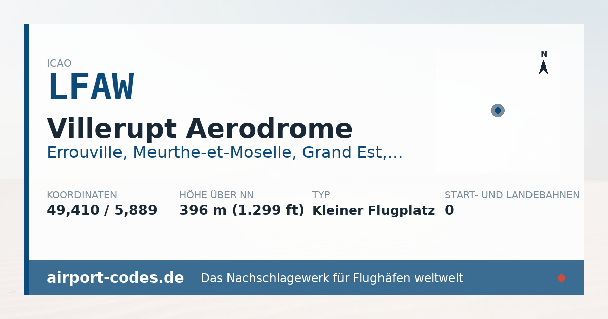 Generierte Übersichtsgrafik zum Flughafen Villerupt Aerodrome mit Codes, Koordinaten und Bahnenskizze