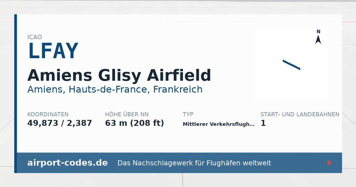 Generierte Übersichtsgrafik zum Flughafen Amiens Glisy Airfield mit Codes, Koordinaten und Bahnenskizze
