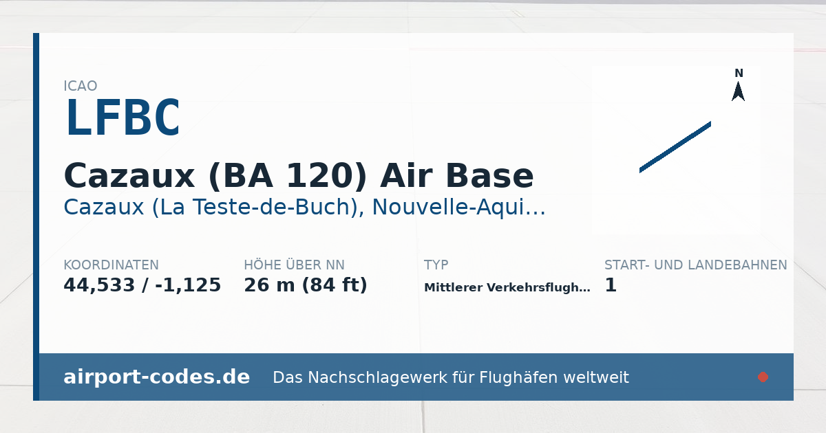 Generierte Übersichtsgrafik zum Flughafen Cazaux (BA 120) Air Base mit Codes, Koordinaten und Bahnenskizze