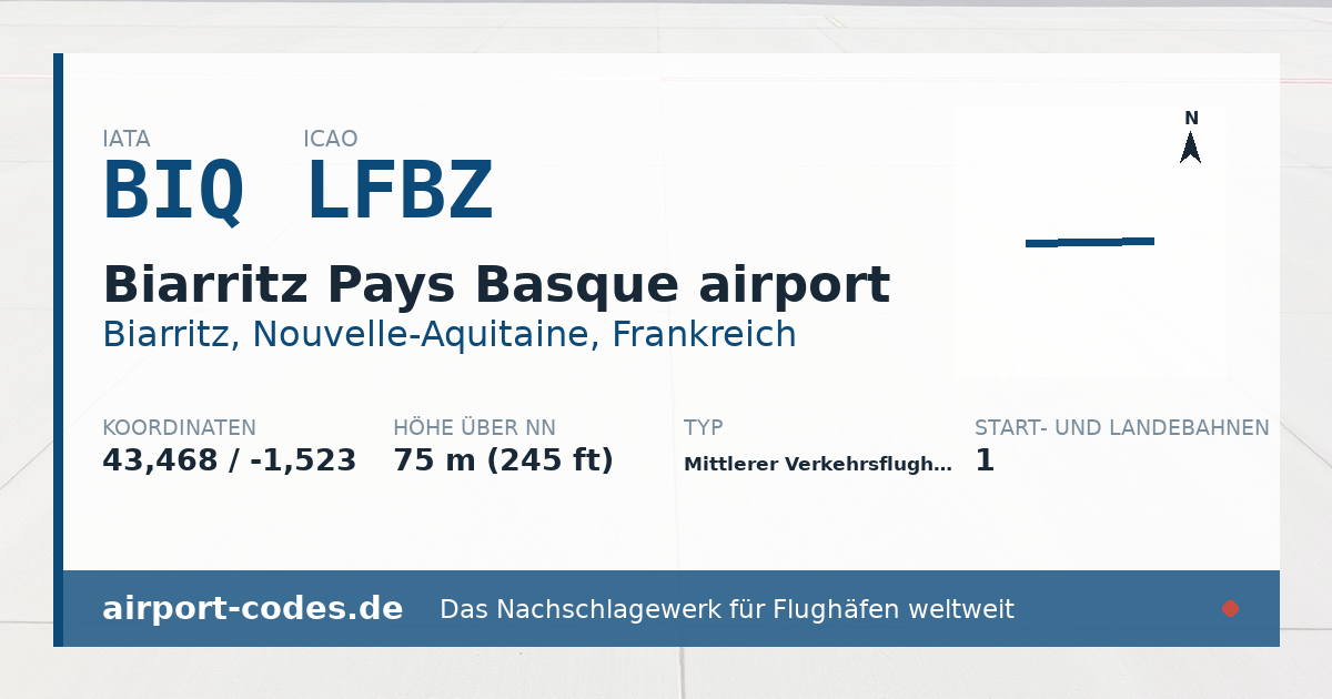 Generierte Übersichtsgrafik zum Flughafen Biarritz Pays Basque airport mit Codes, Koordinaten und Bahnenskizze