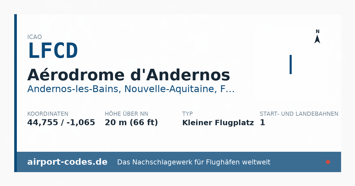 Generierte Übersichtsgrafik zum Flughafen Aérodrome d'Andernos mit Codes, Koordinaten und Bahnenskizze