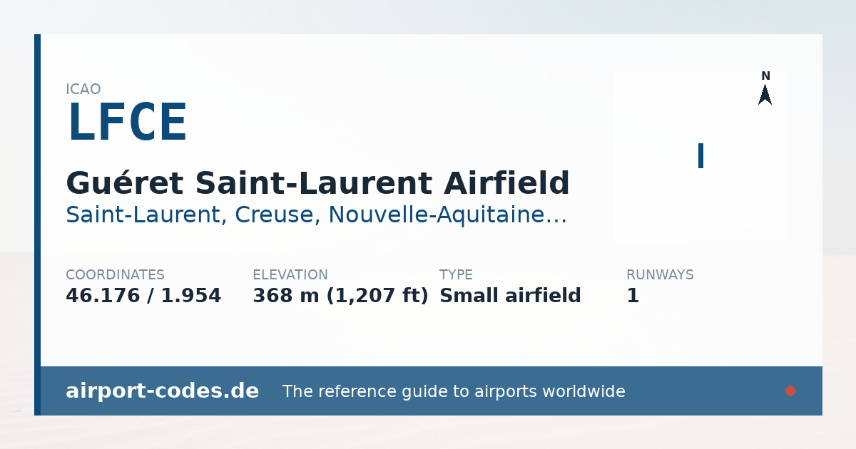 Generated summary graphic for Guéret Saint-Laurent Airfield showing codes, coordinates and a runway sketch