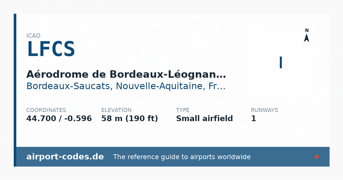 Generated summary graphic for Aérodrome de Bordeaux-Léognan-Saucats showing codes, coordinates and a runway sketch