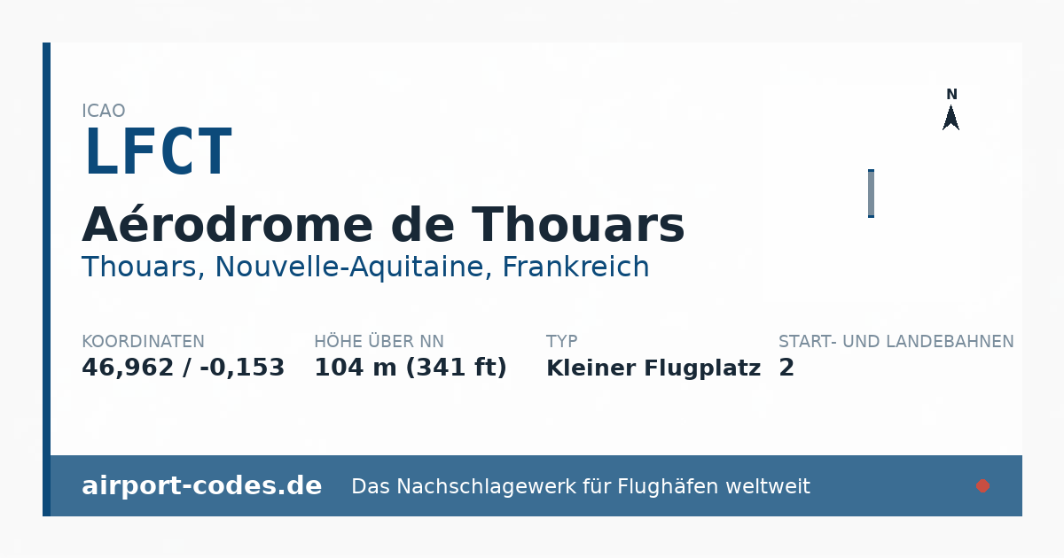 Generierte Übersichtsgrafik zum Flughafen Aérodrome de Thouars mit Codes, Koordinaten und Bahnenskizze