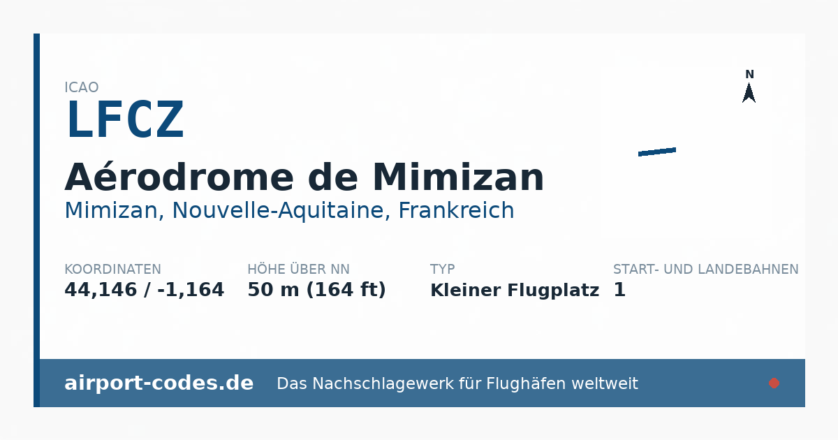 Generierte Übersichtsgrafik zum Flughafen Aérodrome de Mimizan mit Codes, Koordinaten und Bahnenskizze