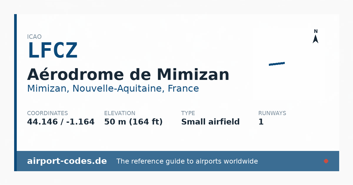 Generated summary graphic for Aérodrome de Mimizan showing codes, coordinates and a runway sketch