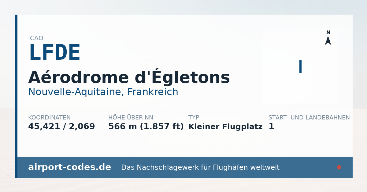 Generierte Übersichtsgrafik zum Flughafen Aérodrome d'Égletons mit Codes, Koordinaten und Bahnenskizze