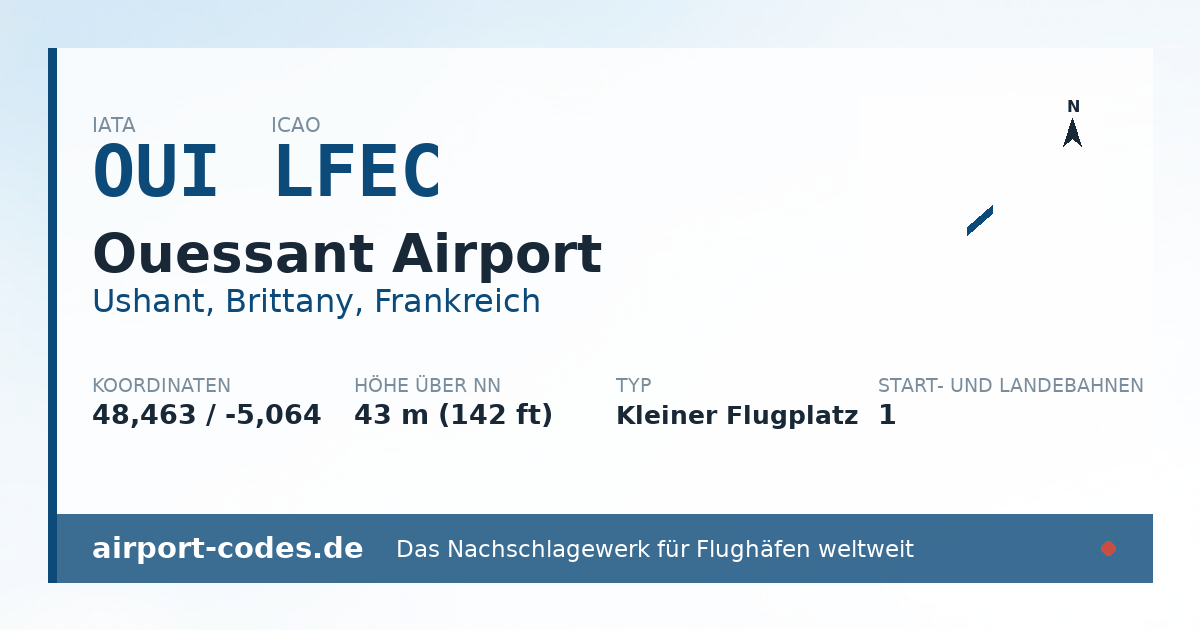Generierte Übersichtsgrafik zum Flughafen Ouessant Airport mit Codes, Koordinaten und Bahnenskizze