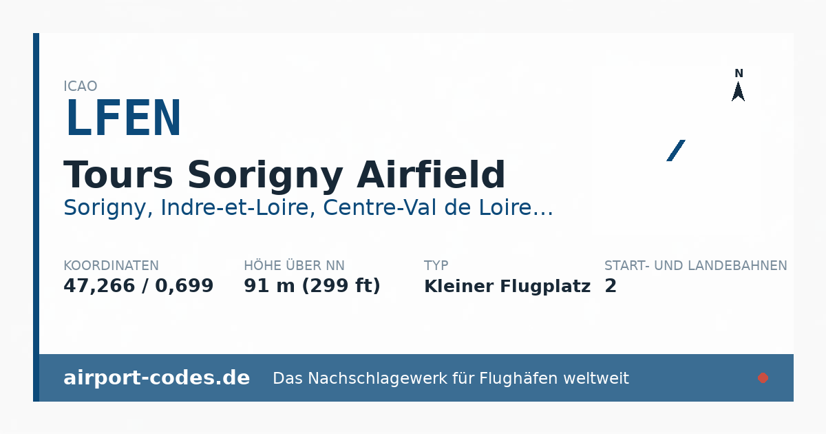 Generierte Übersichtsgrafik zum Flughafen Tours Sorigny Airfield mit Codes, Koordinaten und Bahnenskizze