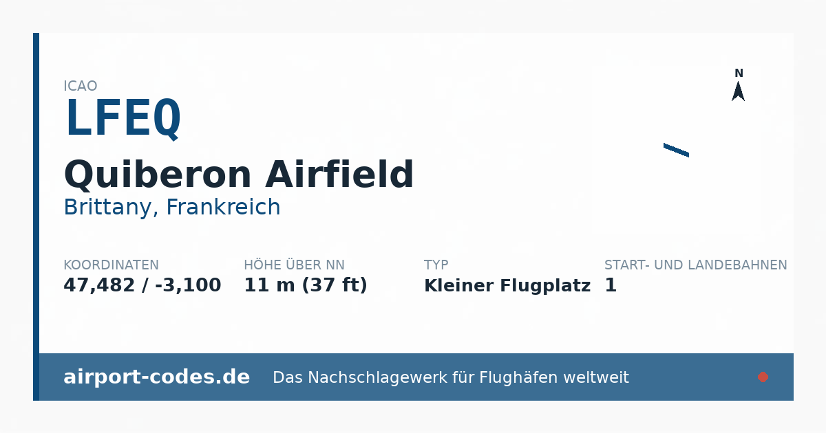 Generierte Übersichtsgrafik zum Flughafen Quiberon Airfield mit Codes, Koordinaten und Bahnenskizze