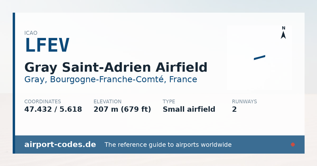 Generated summary graphic for Gray Saint-Adrien Airfield showing codes, coordinates and a runway sketch