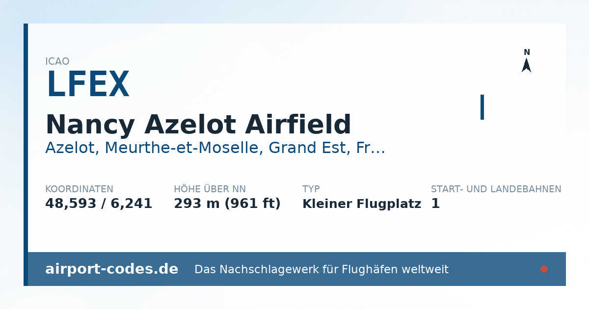 Generierte Übersichtsgrafik zum Flughafen Nancy Azelot Airfield mit Codes, Koordinaten und Bahnenskizze
