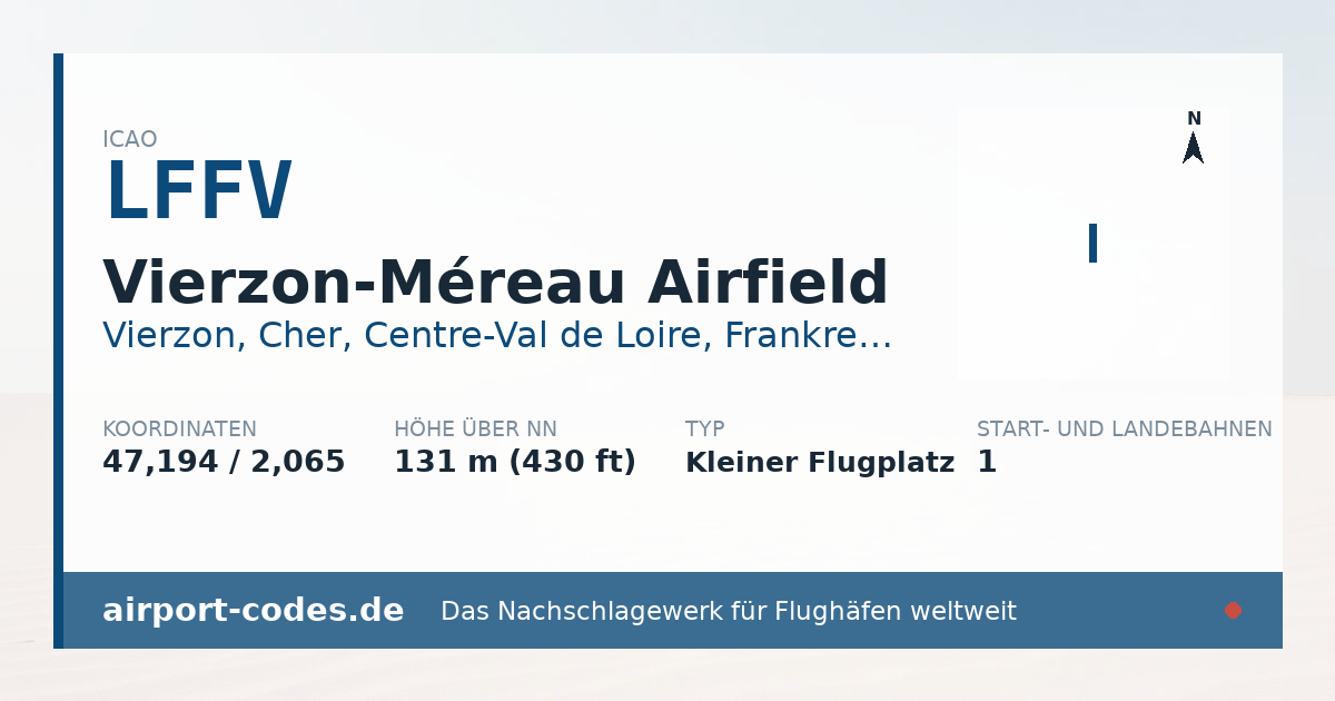 Generierte Übersichtsgrafik zum Flughafen Vierzon-Méreau Airfield mit Codes, Koordinaten und Bahnenskizze
