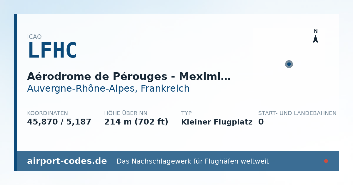 Generierte Übersichtsgrafik zum Flughafen Aérodrome de Pérouges - Meximieux mit Codes, Koordinaten und Bahnenskizze