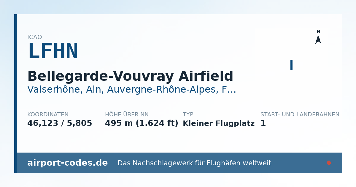 Generierte Übersichtsgrafik zum Flughafen Bellegarde-Vouvray Airfield mit Codes, Koordinaten und Bahnenskizze