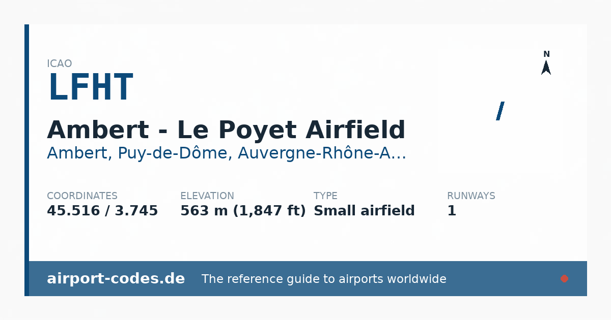 Generated summary graphic for Ambert - Le Poyet Airfield showing codes, coordinates and a runway sketch