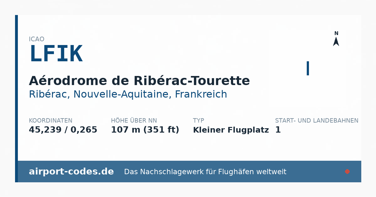 Generierte Übersichtsgrafik zum Flughafen Aérodrome de Ribérac-Tourette mit Codes, Koordinaten und Bahnenskizze