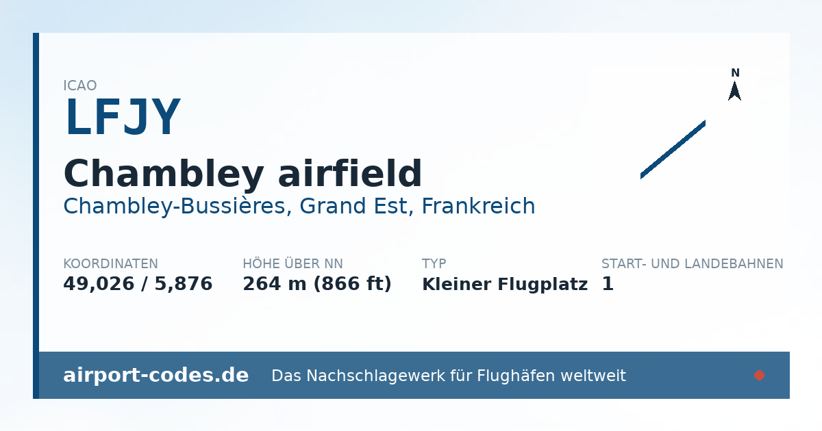 Generierte Übersichtsgrafik zum Flughafen Chambley airfield mit Codes, Koordinaten und Bahnenskizze