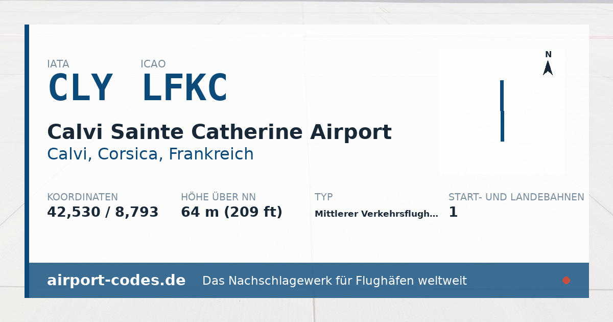 Generierte Übersichtsgrafik zum Flughafen Calvi Sainte Catherine Airport mit Codes, Koordinaten und Bahnenskizze