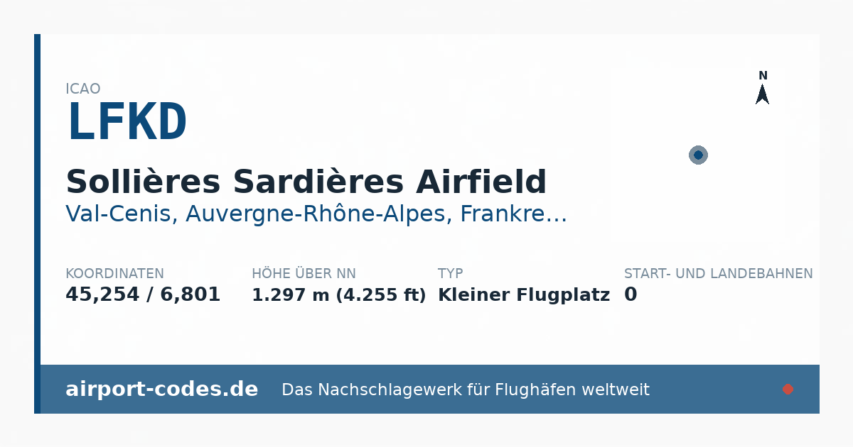Generierte Übersichtsgrafik zum Flughafen Sollières Sardières Airfield mit Codes, Koordinaten und Bahnenskizze