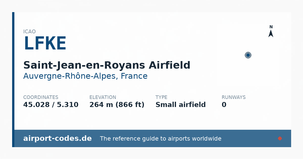 Generated summary graphic for Saint-Jean-en-Royans Airfield showing codes, coordinates and a runway sketch
