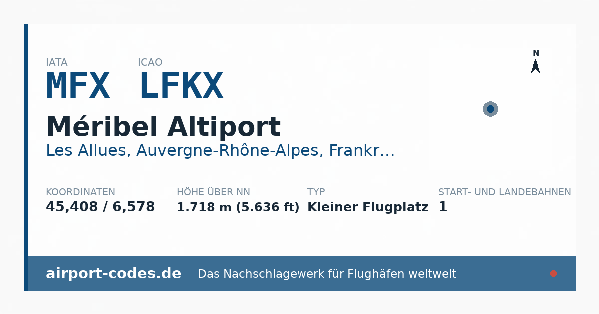 Generierte Übersichtsgrafik zum Flughafen Méribel Altiport mit Codes, Koordinaten und Bahnenskizze