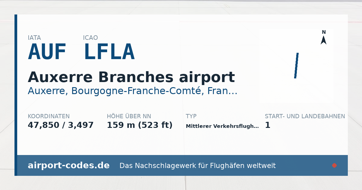 Generierte Übersichtsgrafik zum Flughafen Auxerre Branches airport mit Codes, Koordinaten und Bahnenskizze