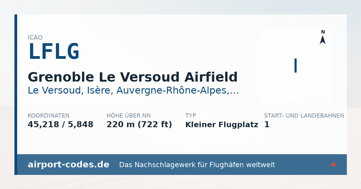 Generierte Übersichtsgrafik zum Flughafen Grenoble Le Versoud Airfield mit Codes, Koordinaten und Bahnenskizze