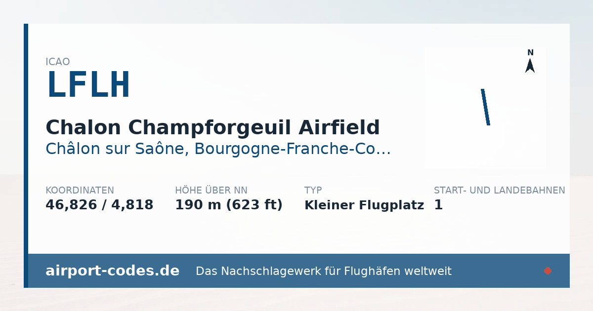 Generierte Übersichtsgrafik zum Flughafen Chalon Champforgeuil Airfield mit Codes, Koordinaten und Bahnenskizze
