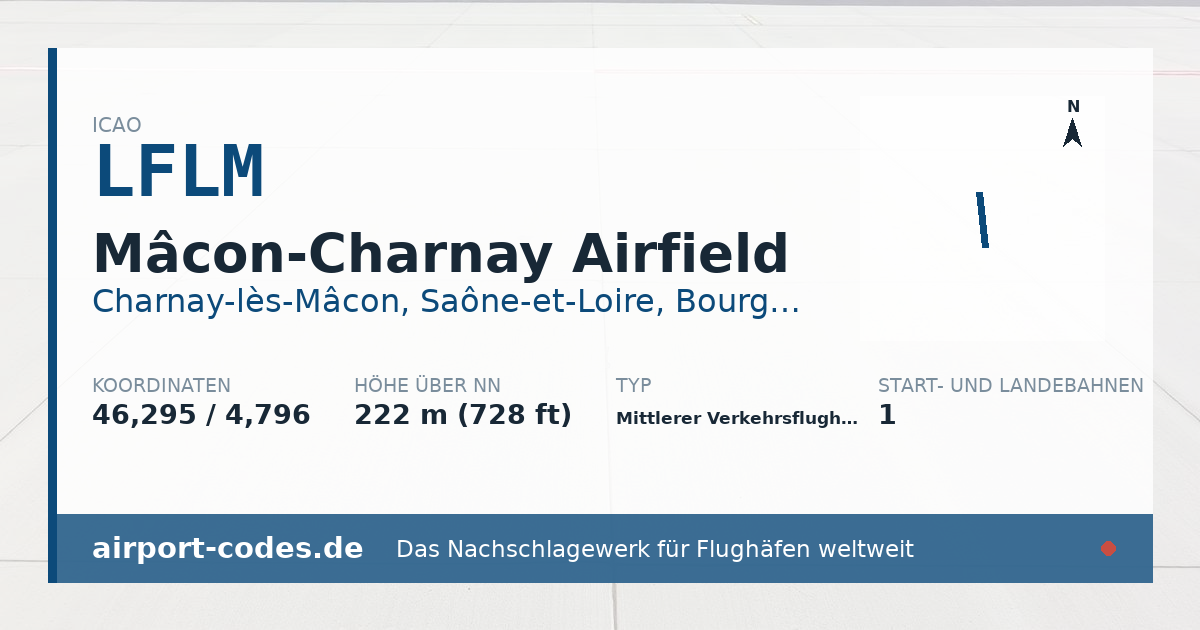 Generierte Übersichtsgrafik zum Flughafen Mâcon-Charnay Airfield mit Codes, Koordinaten und Bahnenskizze