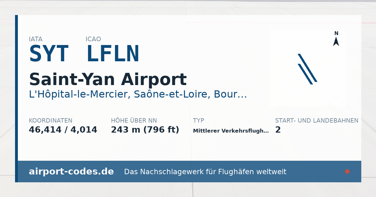 Generierte Übersichtsgrafik zum Flughafen Saint-Yan Airport mit Codes, Koordinaten und Bahnenskizze