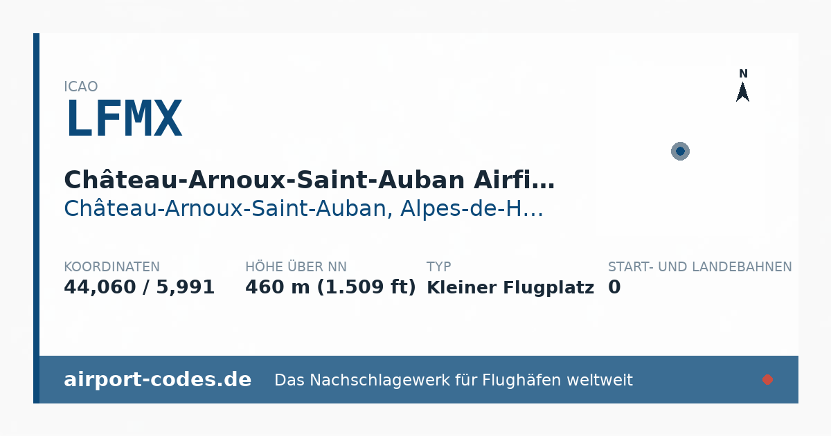 Generierte Übersichtsgrafik zum Flughafen Château-Arnoux-Saint-Auban Airfield mit Codes, Koordinaten und Bahnenskizze