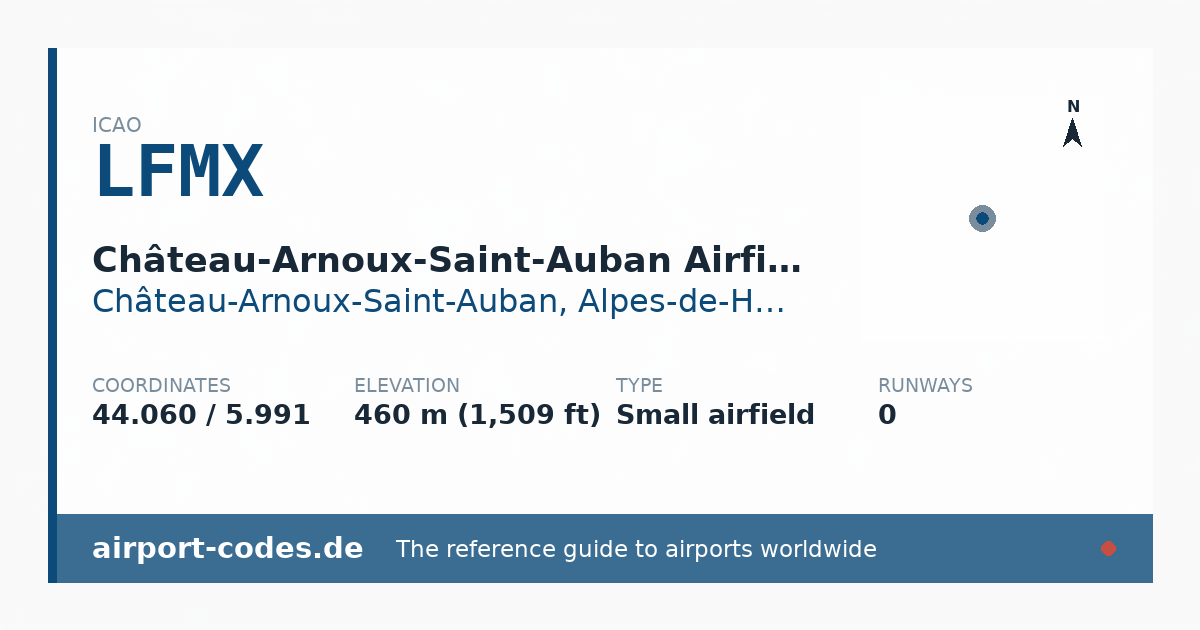 Generated summary graphic for Château-Arnoux-Saint-Auban Airfield showing codes, coordinates and a runway sketch