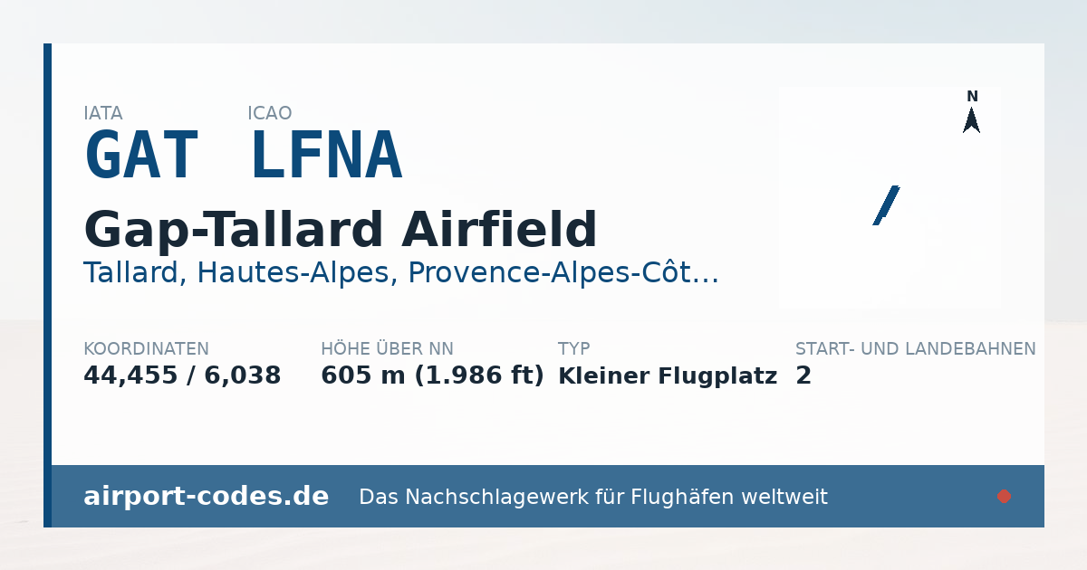 Generierte Übersichtsgrafik zum Flughafen Gap-Tallard Airfield mit Codes, Koordinaten und Bahnenskizze