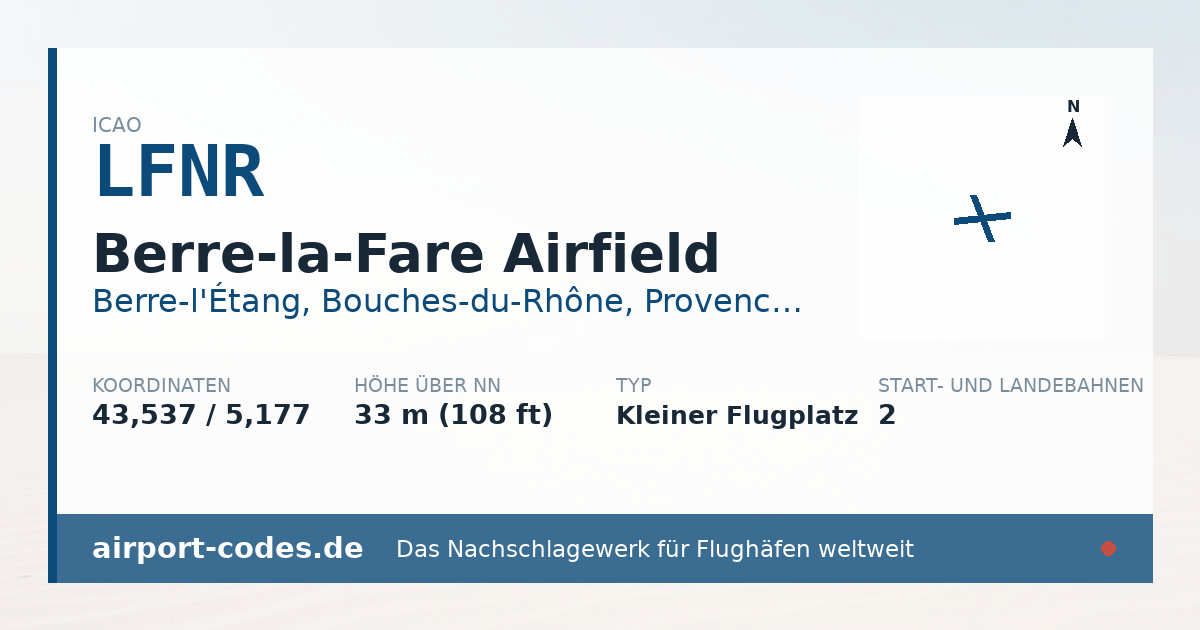 Generierte Übersichtsgrafik zum Flughafen Berre-la-Fare Airfield mit Codes, Koordinaten und Bahnenskizze