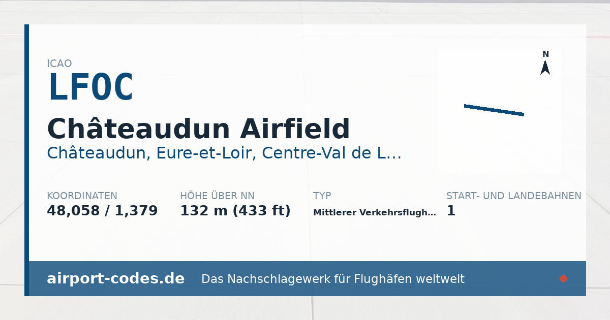 Generierte Übersichtsgrafik zum Flughafen Châteaudun Airfield mit Codes, Koordinaten und Bahnenskizze