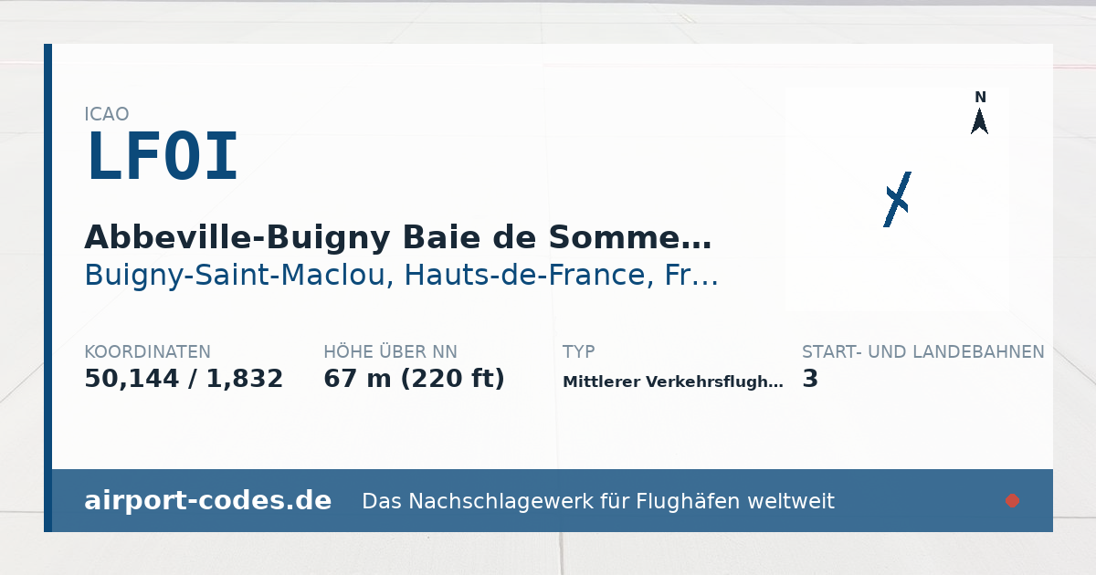 Generierte Übersichtsgrafik zum Flughafen Abbeville-Buigny Baie de Somme Airfield mit Codes, Koordinaten und Bahnenskizze