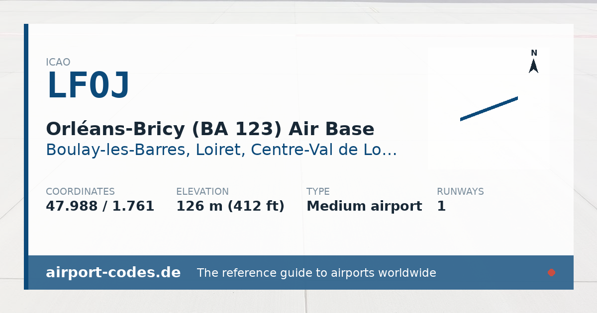 Generated summary graphic for Orléans-Bricy (BA 123) Air Base showing codes, coordinates and a runway sketch