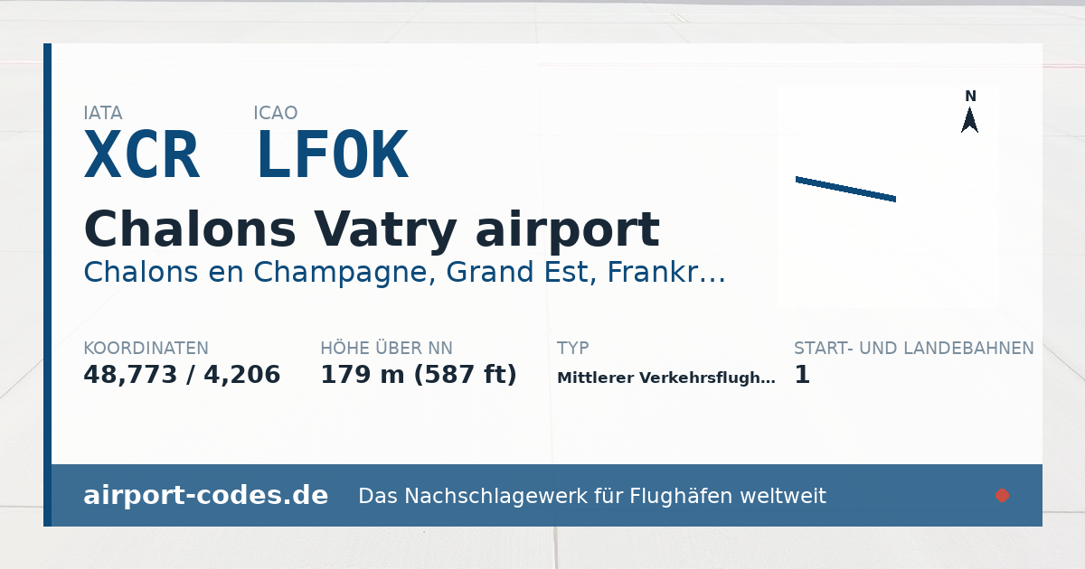 Generierte Übersichtsgrafik zum Flughafen Chalons Vatry airport mit Codes, Koordinaten und Bahnenskizze