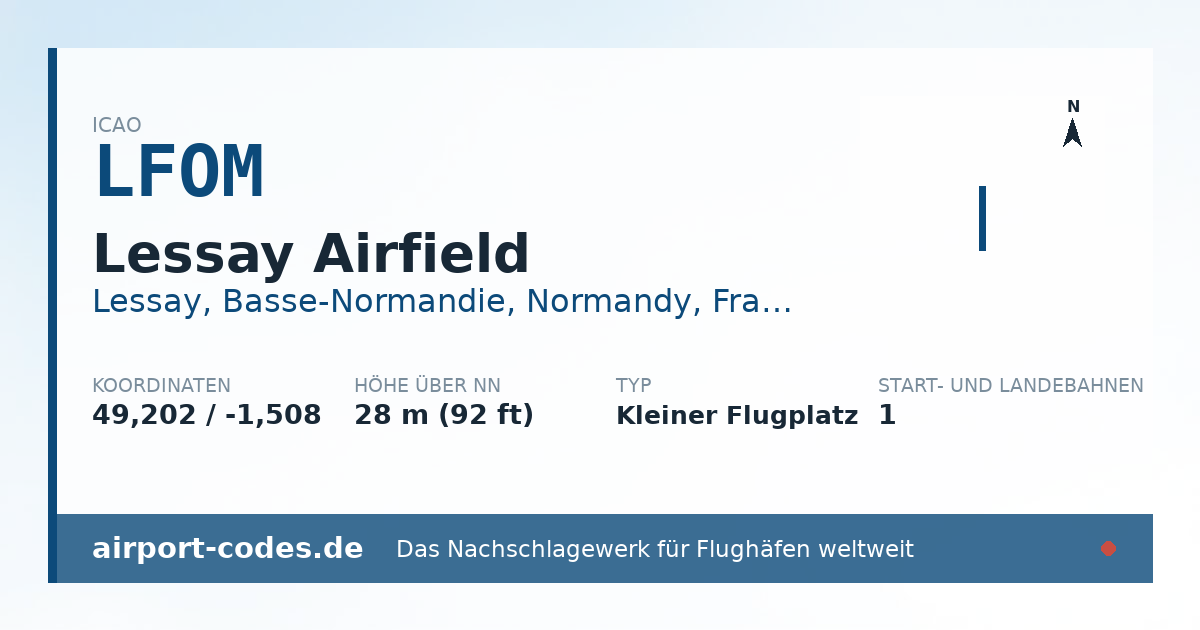 Generierte Übersichtsgrafik zum Flughafen Lessay Airfield mit Codes, Koordinaten und Bahnenskizze