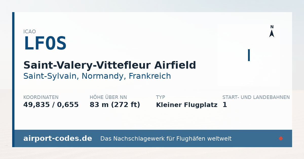 Generierte Übersichtsgrafik zum Flughafen Saint-Valery-Vittefleur Airfield mit Codes, Koordinaten und Bahnenskizze