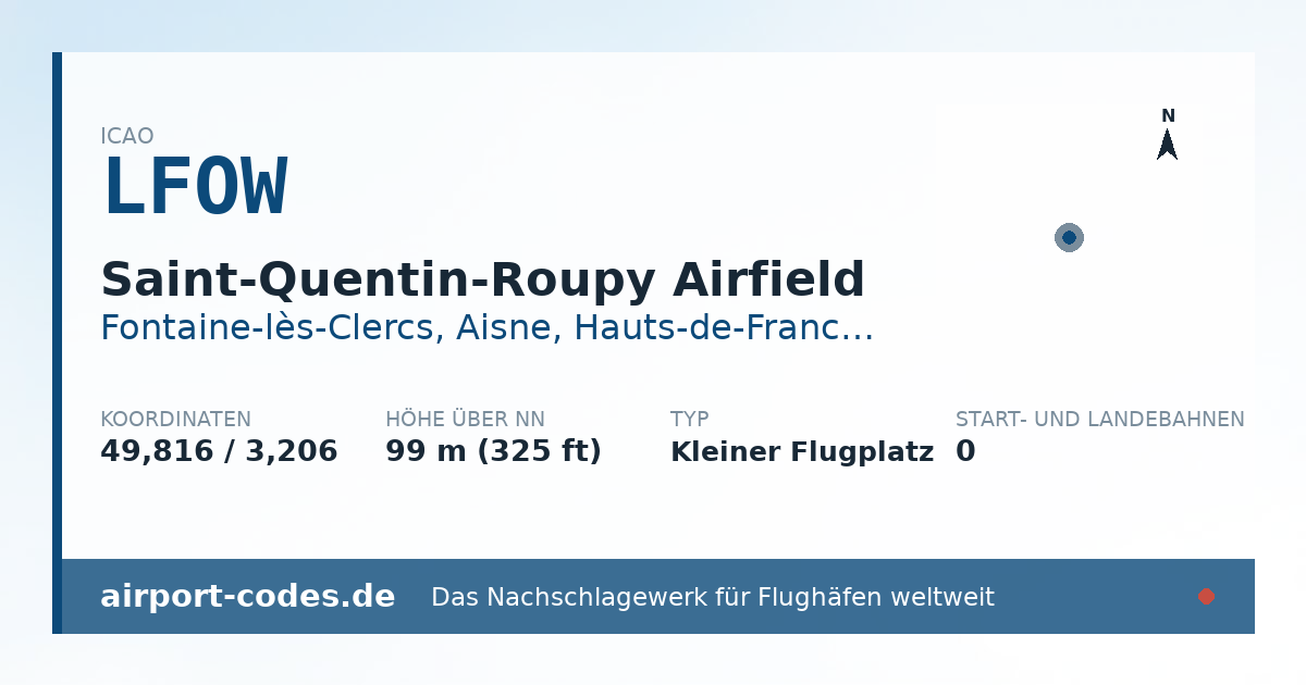 Generierte Übersichtsgrafik zum Flughafen Saint-Quentin-Roupy Airfield mit Codes, Koordinaten und Bahnenskizze