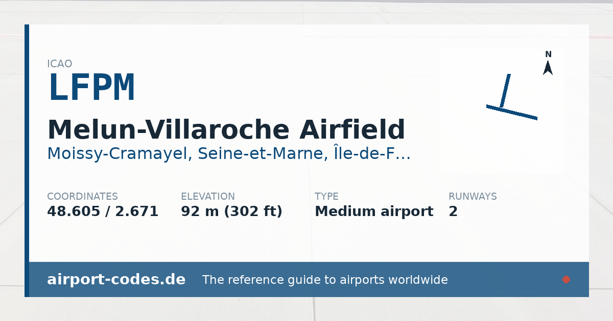 Generated summary graphic for Melun-Villaroche Airfield showing codes, coordinates and a runway sketch
