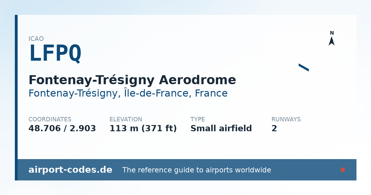 Generated summary graphic for Fontenay-Trésigny Aerodrome showing codes, coordinates and a runway sketch