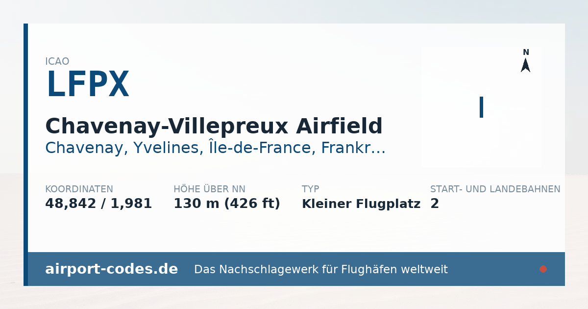 Generierte Übersichtsgrafik zum Flughafen Chavenay-Villepreux Airfield mit Codes, Koordinaten und Bahnenskizze