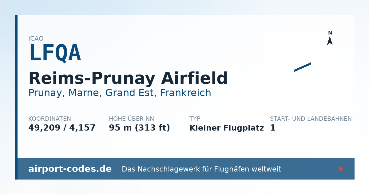Generierte Übersichtsgrafik zum Flughafen Reims-Prunay Airfield mit Codes, Koordinaten und Bahnenskizze