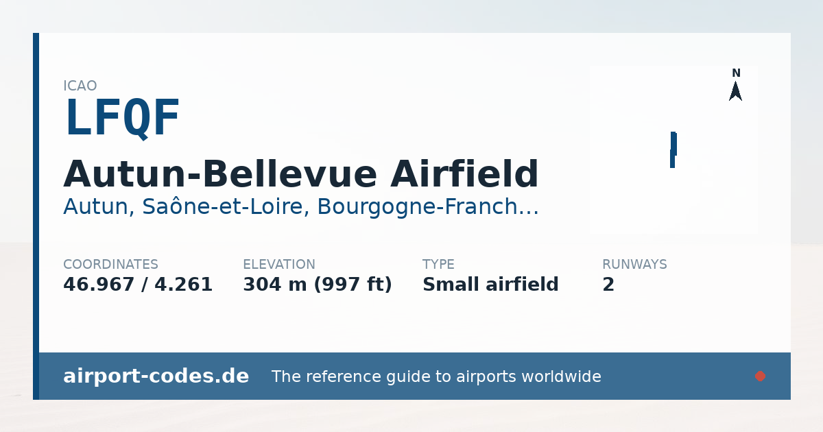 Generated summary graphic for Autun-Bellevue Airfield showing codes, coordinates and a runway sketch