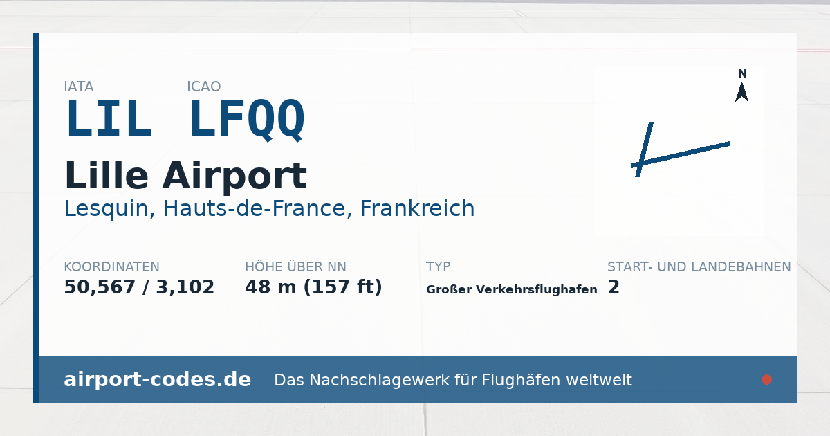 Generierte Übersichtsgrafik zum Flughafen Lille Airport mit Codes, Koordinaten und Bahnenskizze
